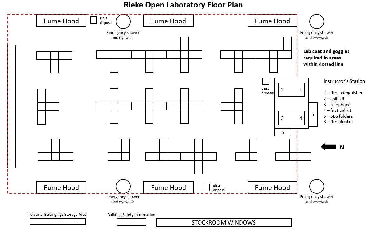 Safety Map | Chemistry | PLU