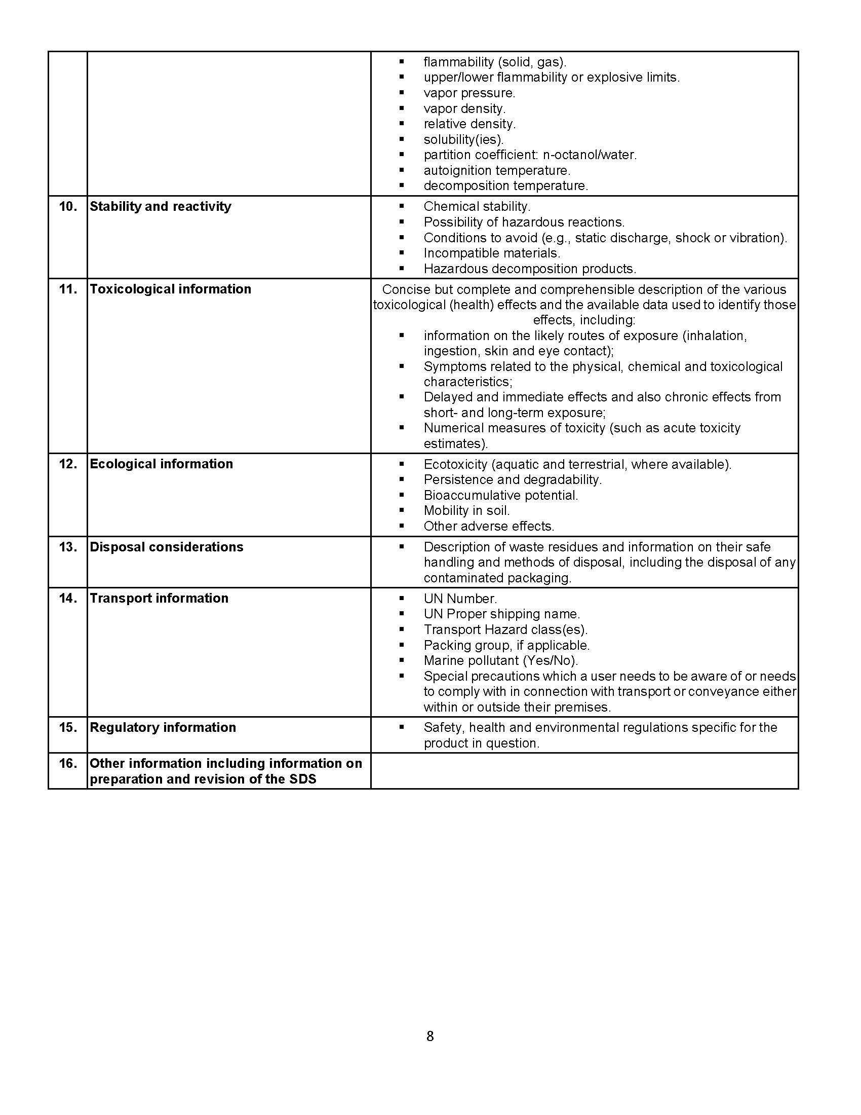 GHS Written Training Program – Appendix | Occupational Health and ...