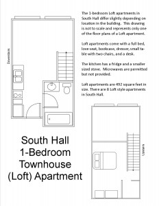 Loft floor plan