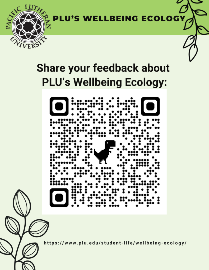 PLU Wellbeing Ecology Survey (QR code)